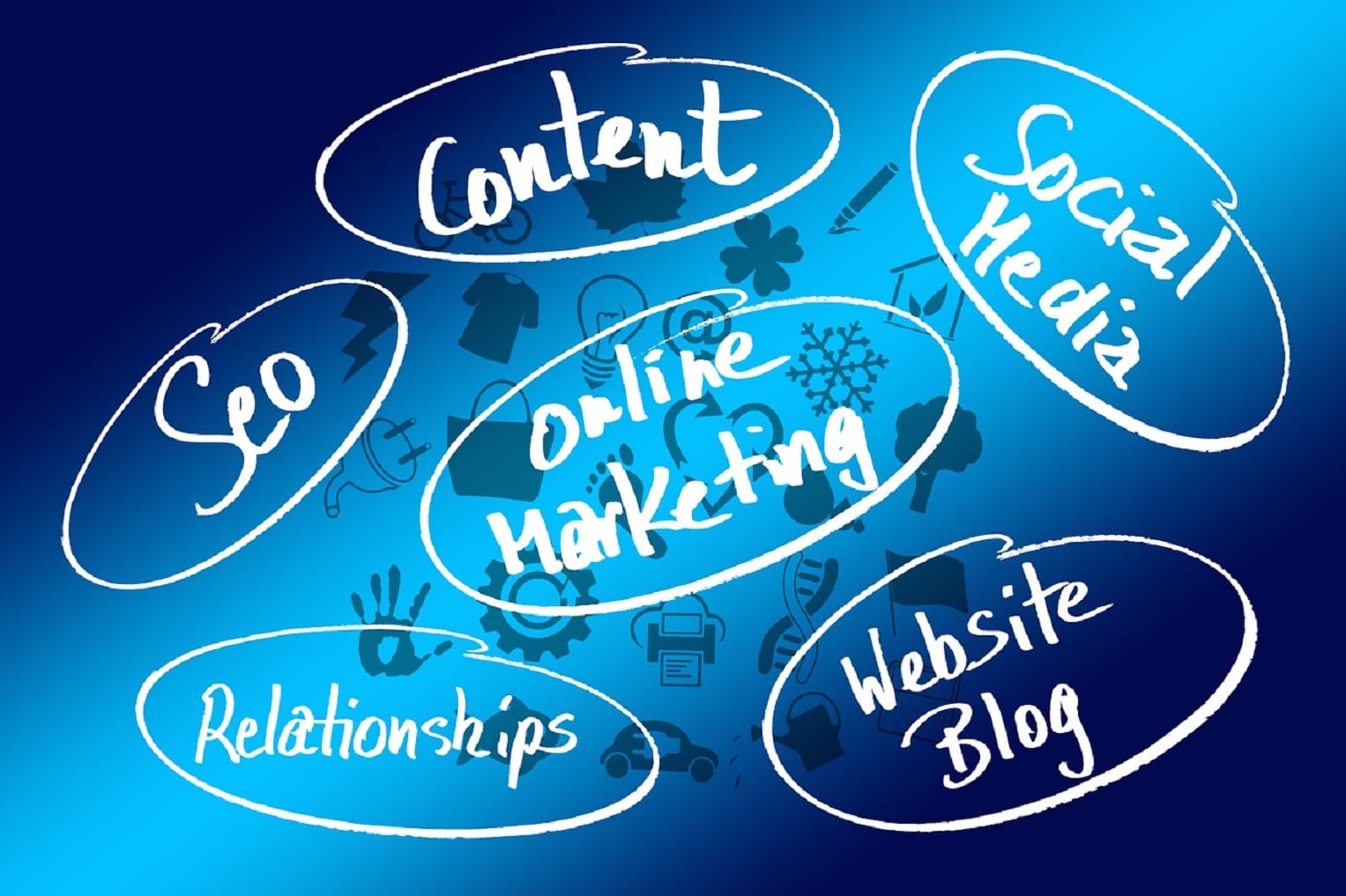Una fórmula inteligente que detecta como triunfar en marketing digital