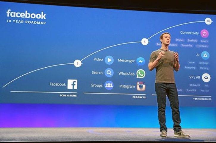 Facebook o Amazon: así han comprado su absolutismo en las redes sociales
